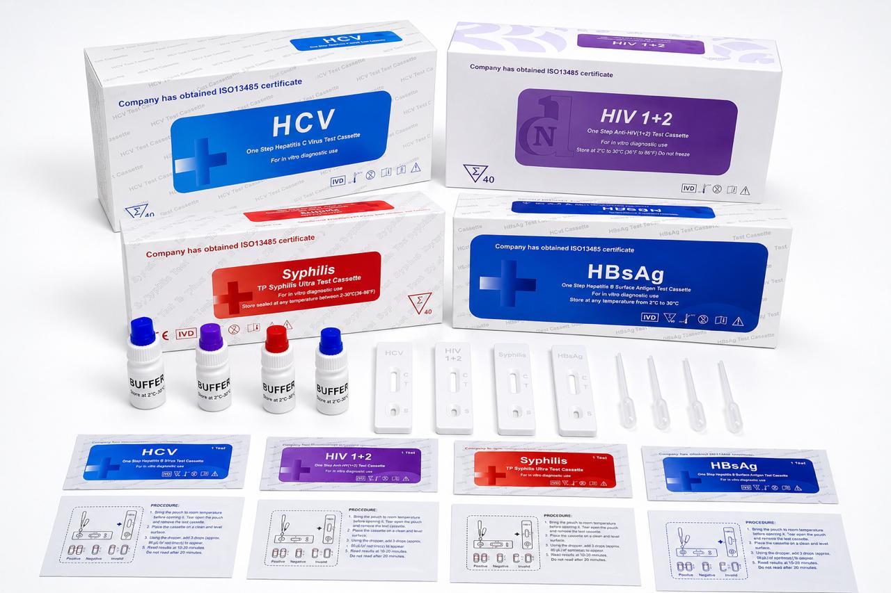 Multi-Panel Screening Kit