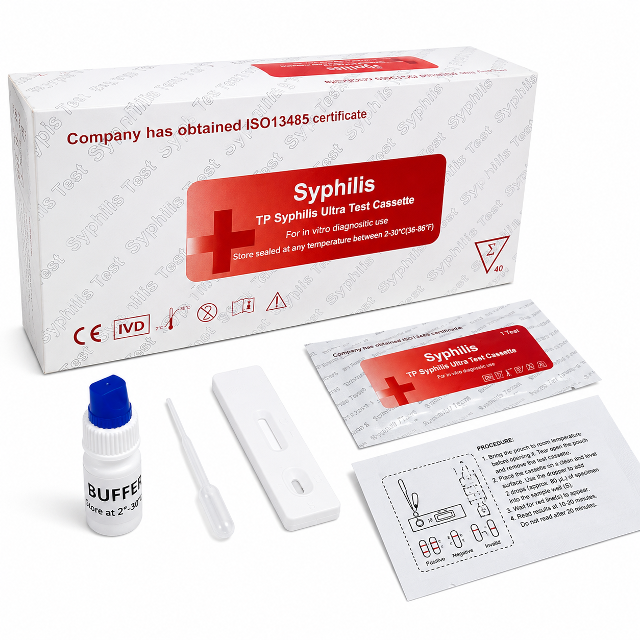 Syphilis Rapid test kit